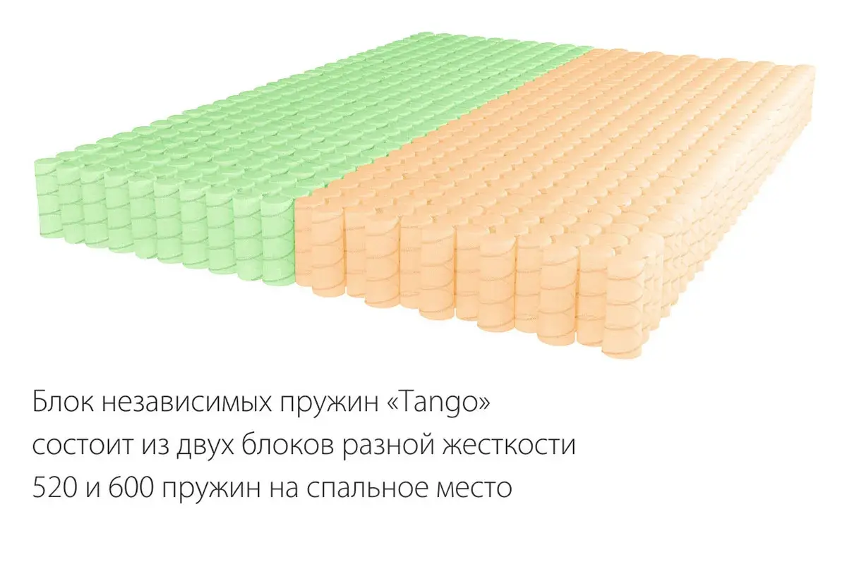 Матрас Kondor Medic Tango 200х200х18.77