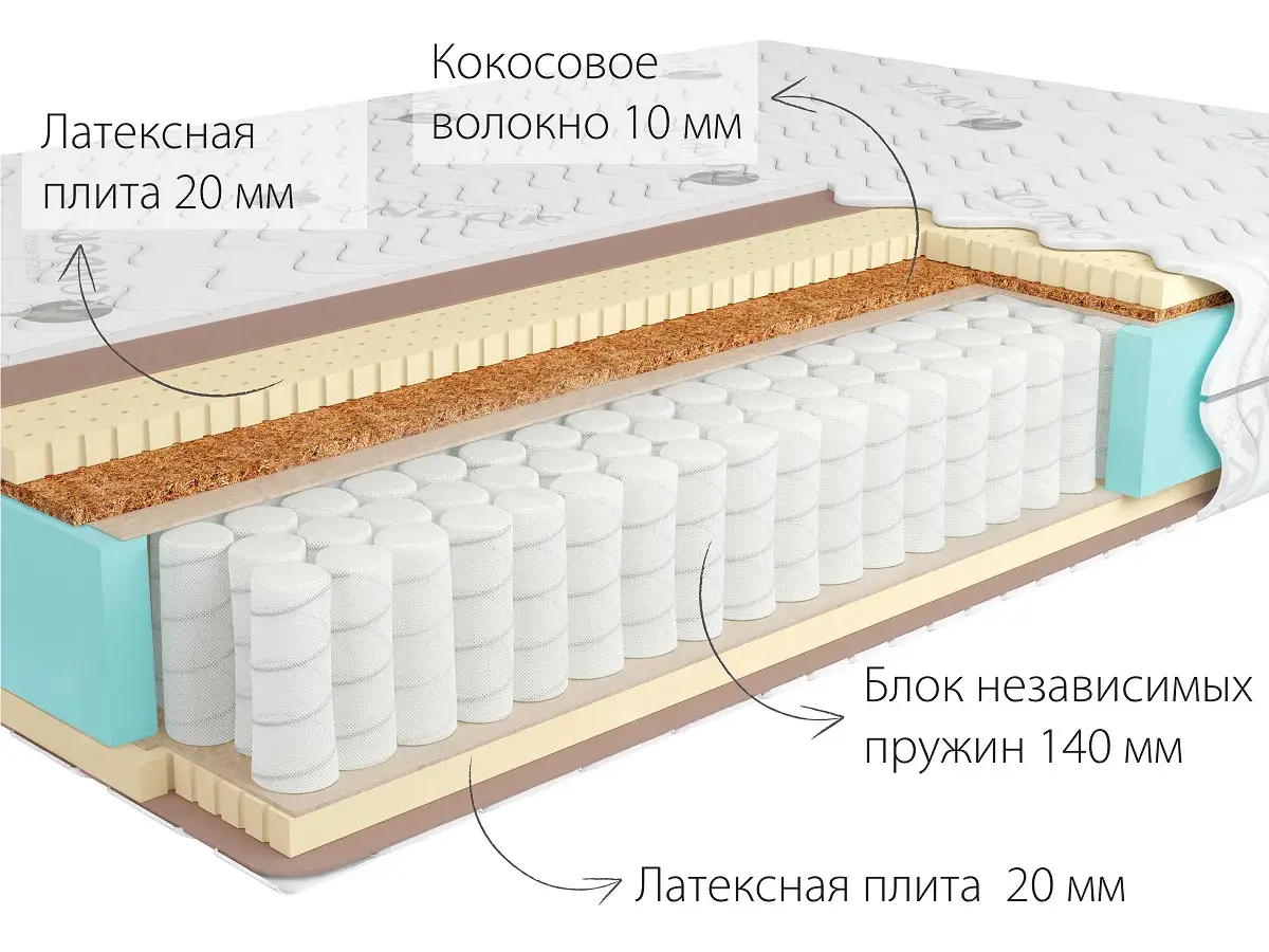 Матрас Kondor Bora Tango