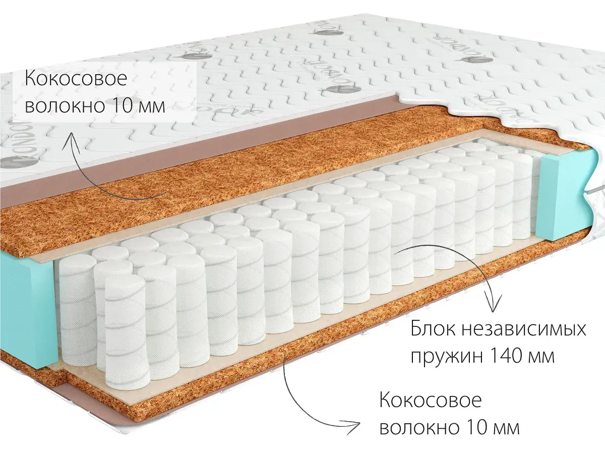 Матрас Kondor Mister Hard 120х200х17 жаккард Матрас Kondor Mister Hard 120х200х17 жаккард