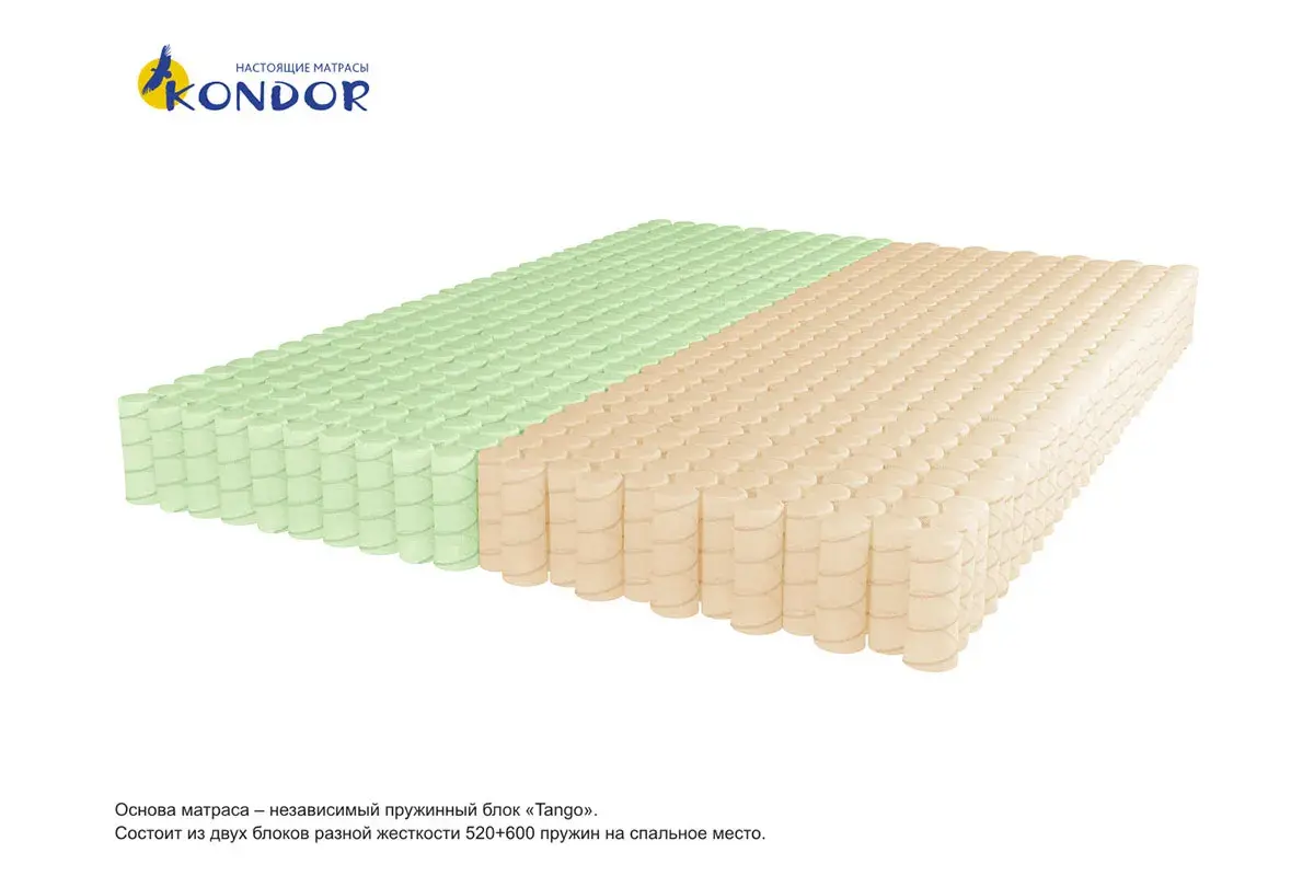 Матрас Kondor Medic Tango 140х200х18 жаккард