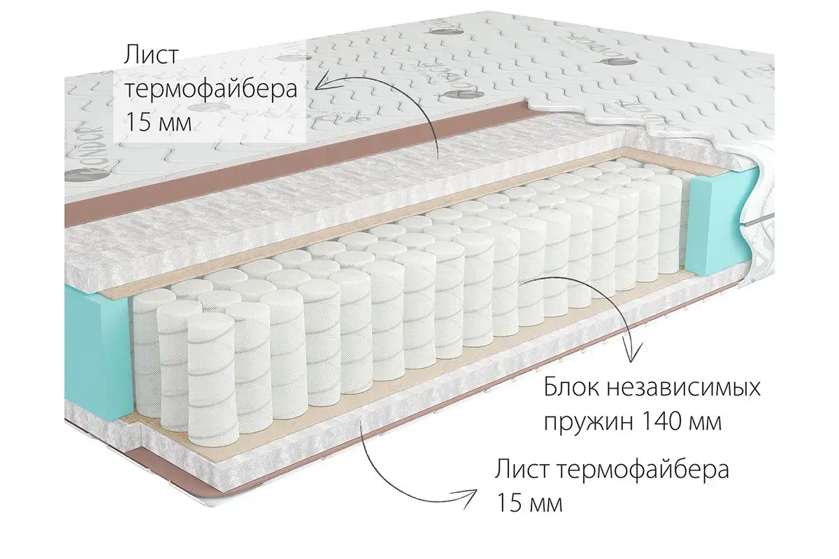 Матрас Kondor Econom Medio 140х200х17.77