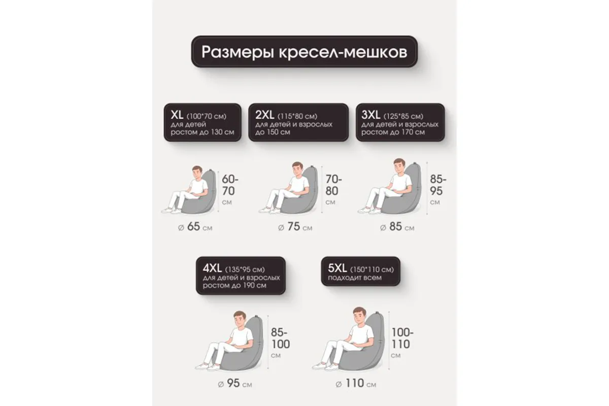 Кресло Мешок Груша Синий (Оксфорд) XL