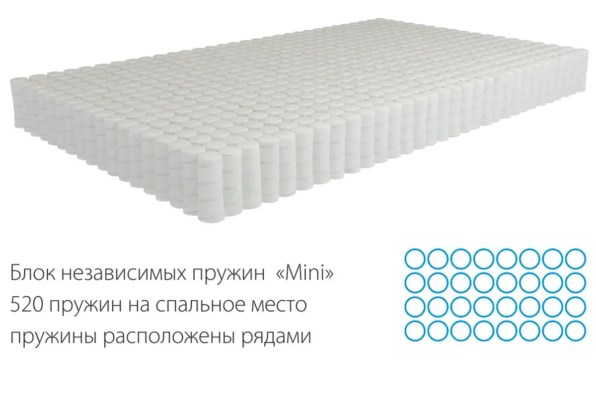 Матрас Kondor Econom Mini 80х186х15.77