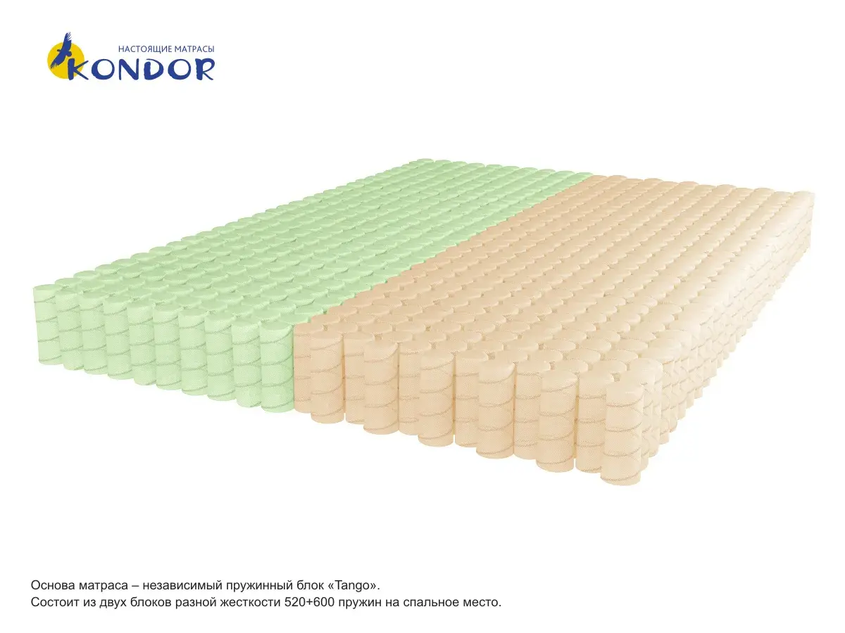 Матрас Kondor Sidney-3 Tango 180х200х23 жаккард Матрас Kondor Sidney-3 Tango 180х200х23 жаккард