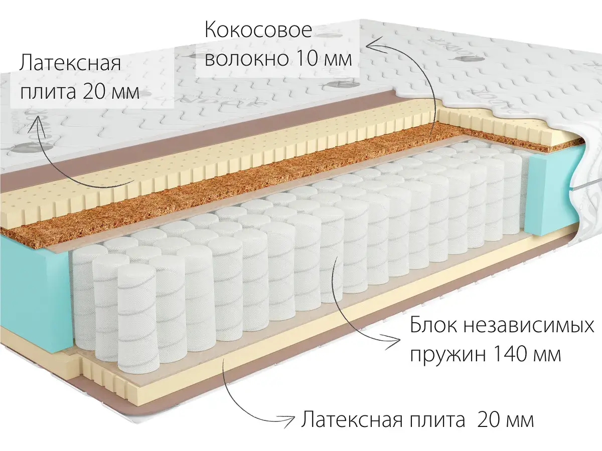 Матрас Kondor Bora Medio