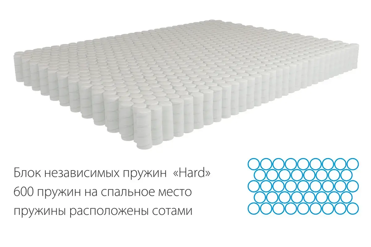 Матрас Kondor Bora Hard 90х200х20.77