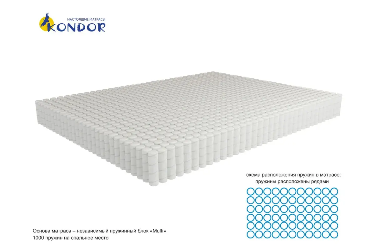 Матрас Kondor Jamaika Multi 180х200х20 трикотаж Матрас Kondor Jamaika Multi 180х200х20 трикотаж