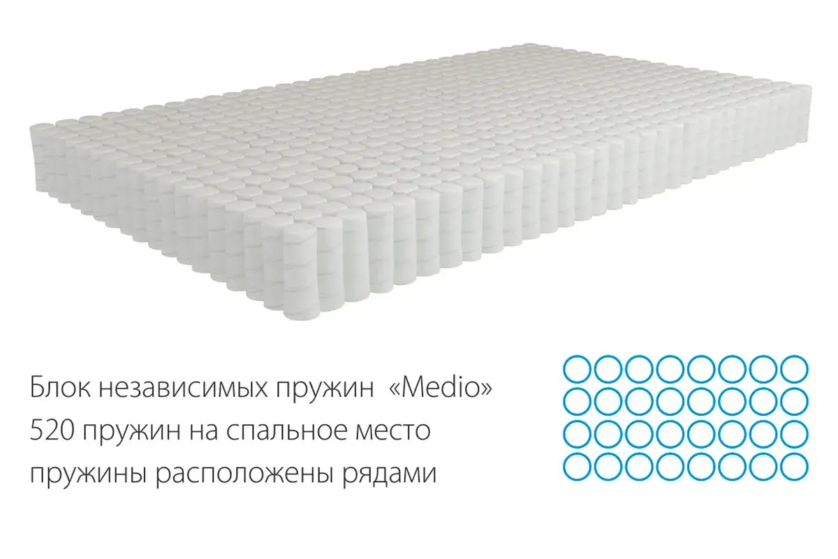 Матрас Kondor Mister-2 Medio 80х190х18.51