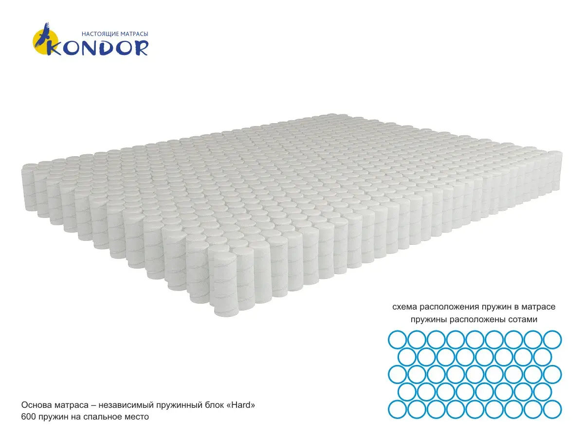 Матрас Kondor Sidney-3 Hard