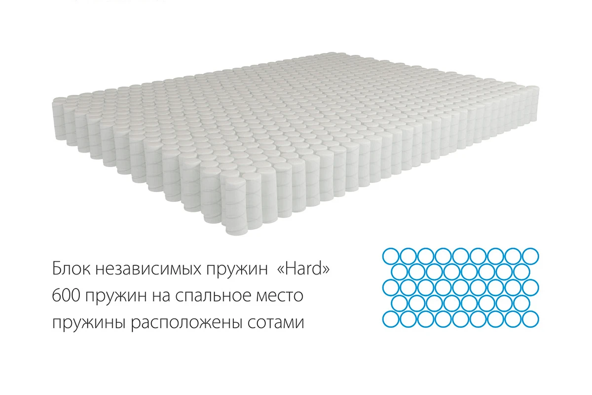 Матрас Kondor Bora Hard 160х200х20.78