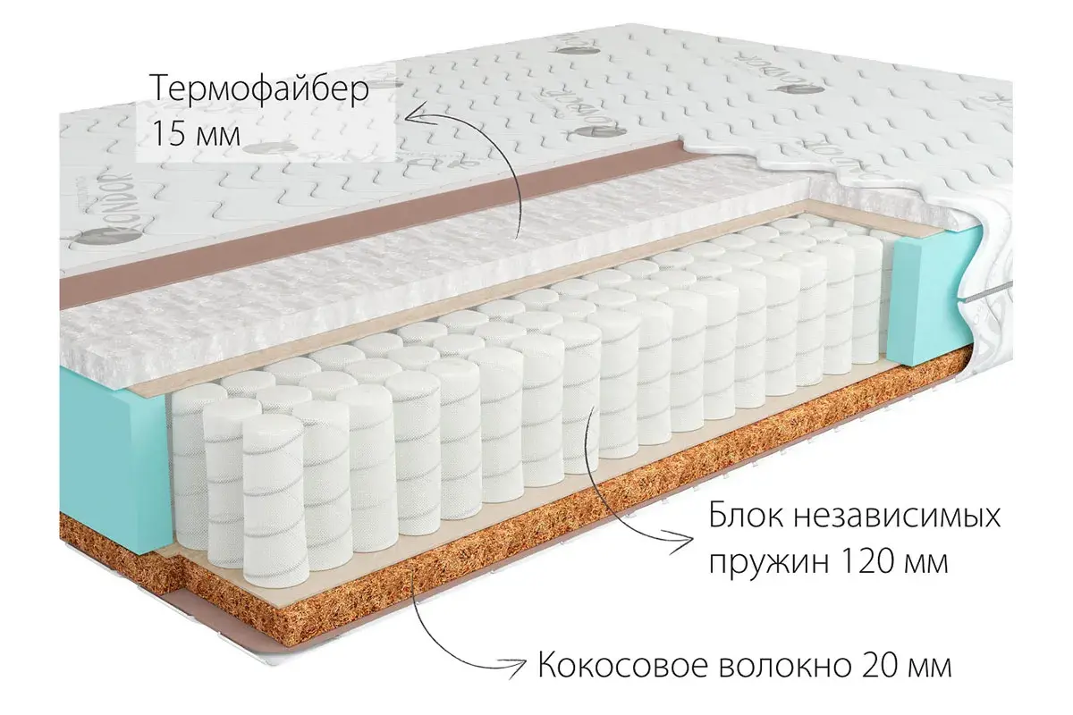 Матрас Kondor Binom Mini 180х200х16 жаккард Матрас Kondor Binom Mini 180х200х16 жаккард