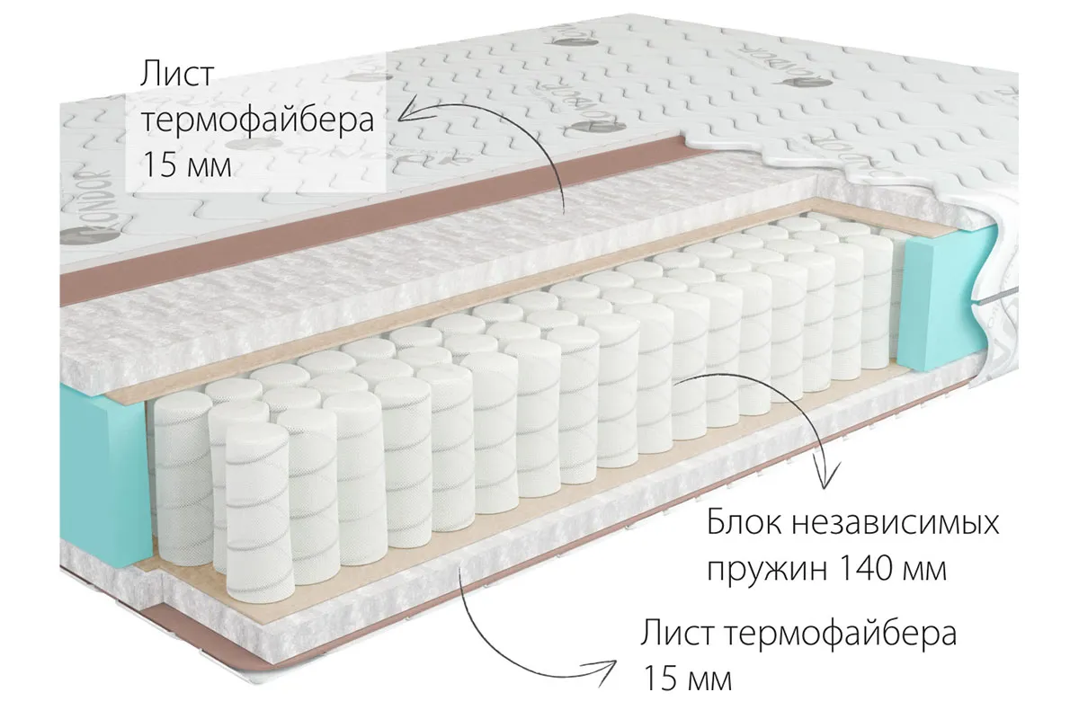 Матрас Kondor Econom Hard 160х200х17.77