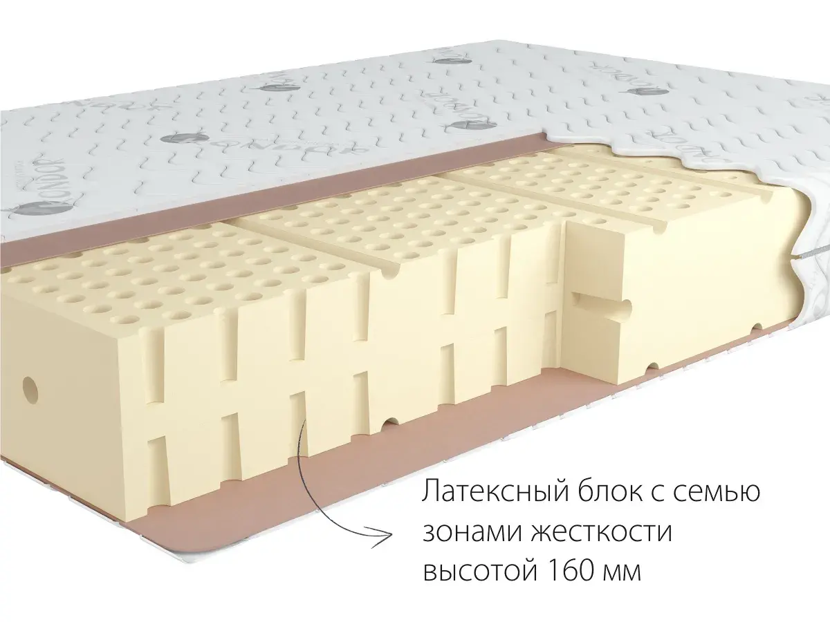 Матрас Kondor Luiz LK 160х200х17 жаккард