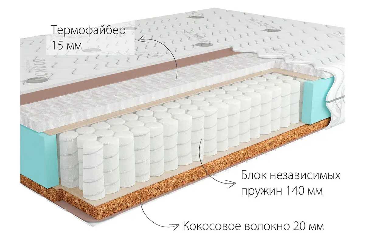 Матрас Kondor Binom Hard 90х200х18 жаккард Матрас Kondor Binom Hard 90х200х18 жаккард