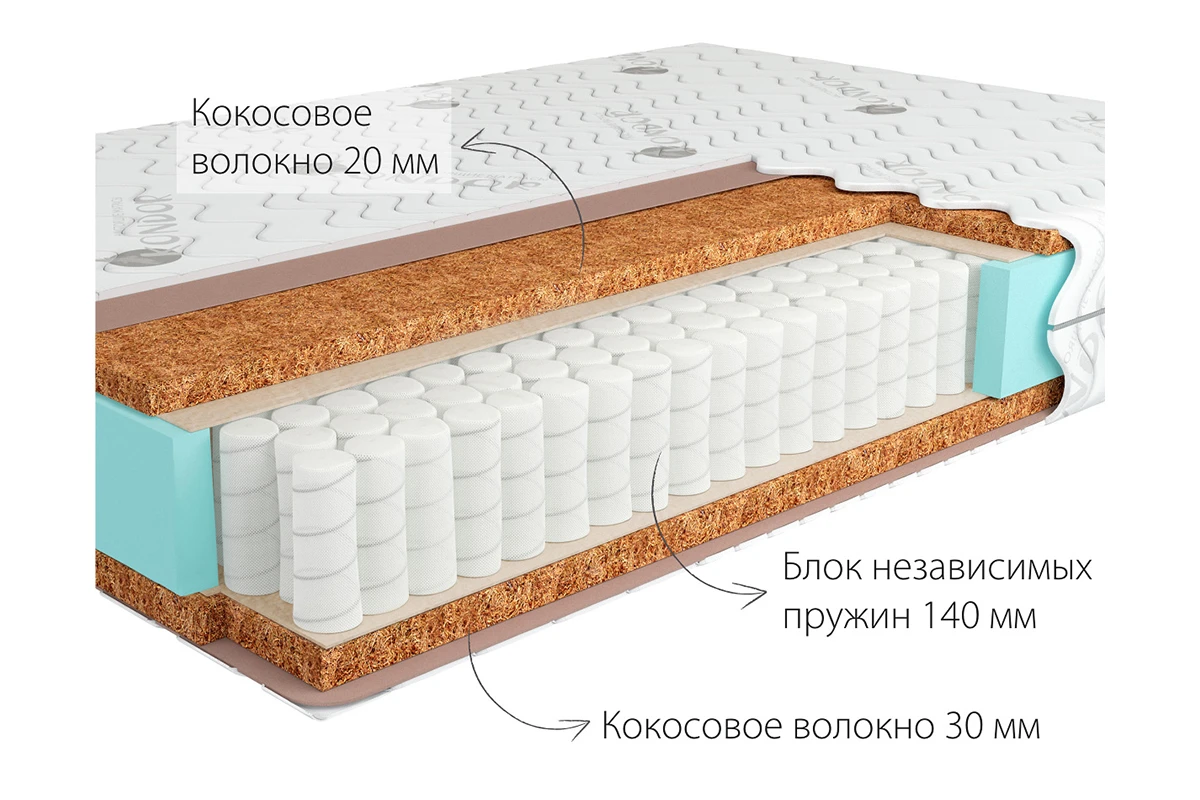 Матрас Kondor Solid-2 Tango 200х200х20.78