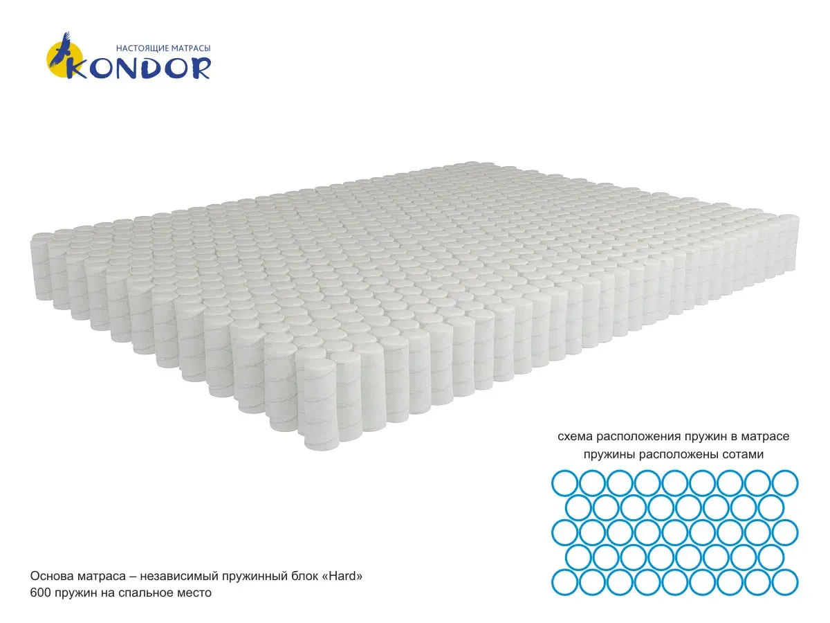 Матрас Kondor Sidney-2 Hard 160х200х22 жаккард Матрас Kondor Sidney-2 Hard 160х200х22 жаккард