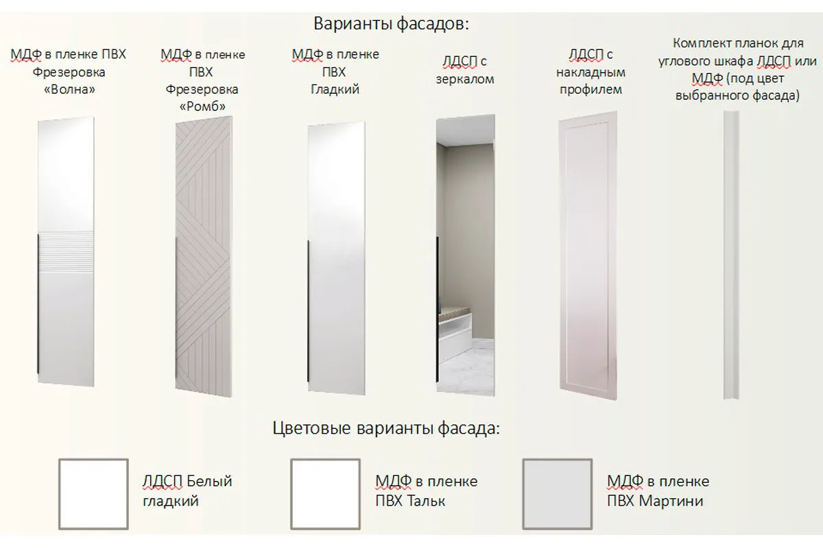 Гардеробная система Квадро без фасадов (Дуб вотан)