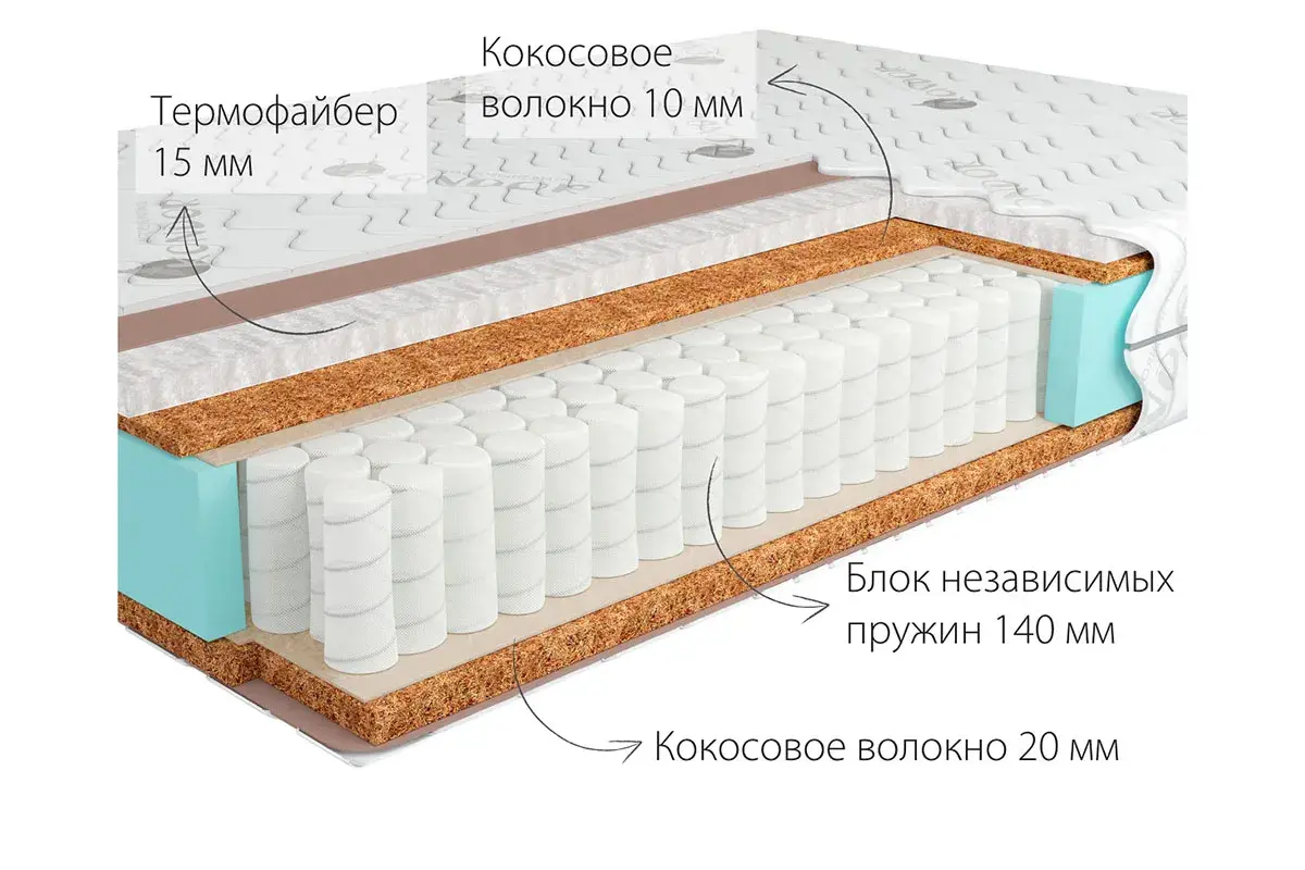 Матрас Kondor Medic-2 Hard 200х200х19.77