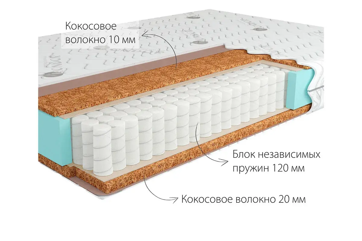 Матрас Kondor Medic Mini 160х200х16.77