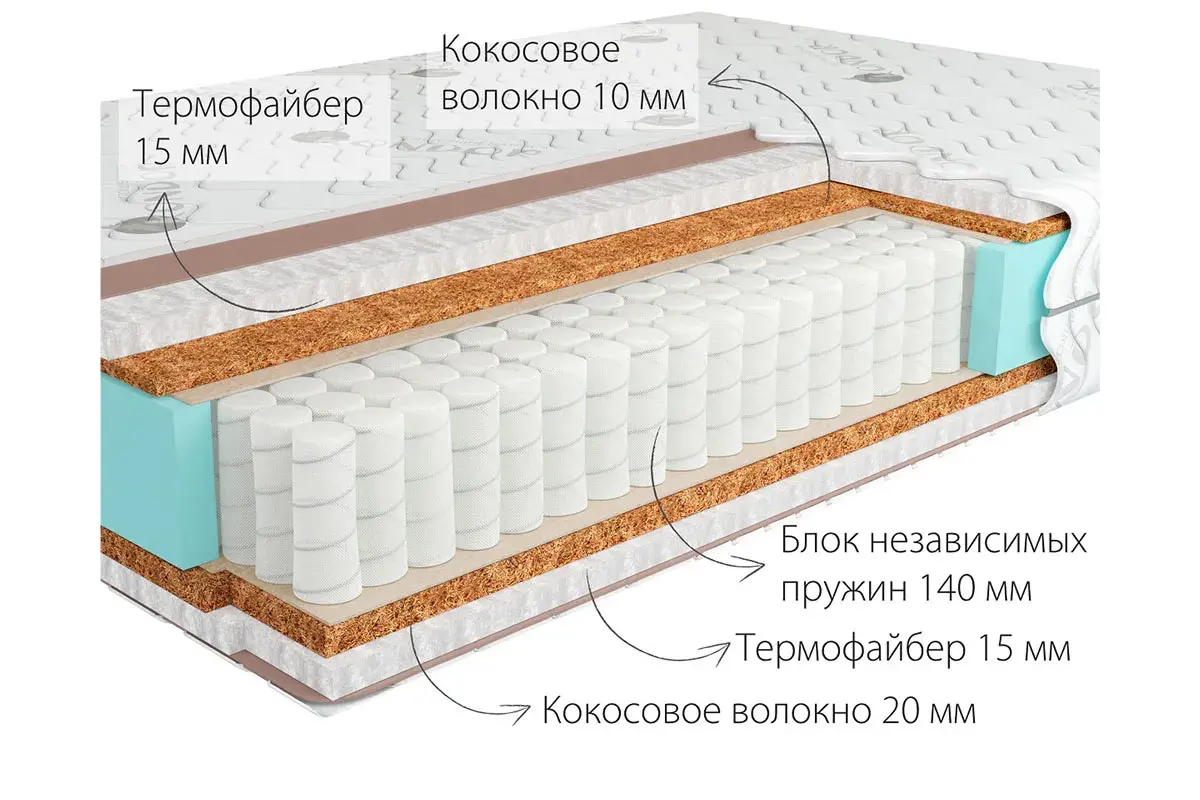 Матрас Kondor Medic-3 Medio 200х200х20.77