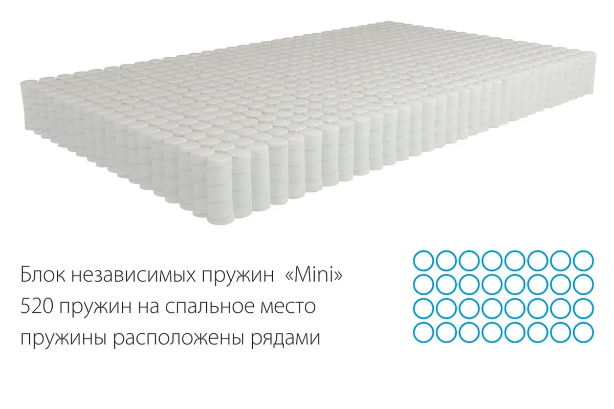 Матрас Kondor Medic Mini 90х200х16.77