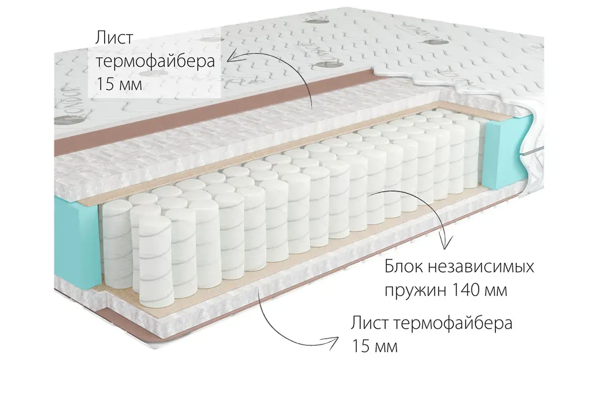 Матрас Kondor Econom Tango 140х200х17.77