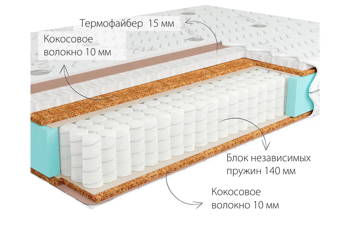 Матрас Kondor Mister-2 Medio 80х190х18.51