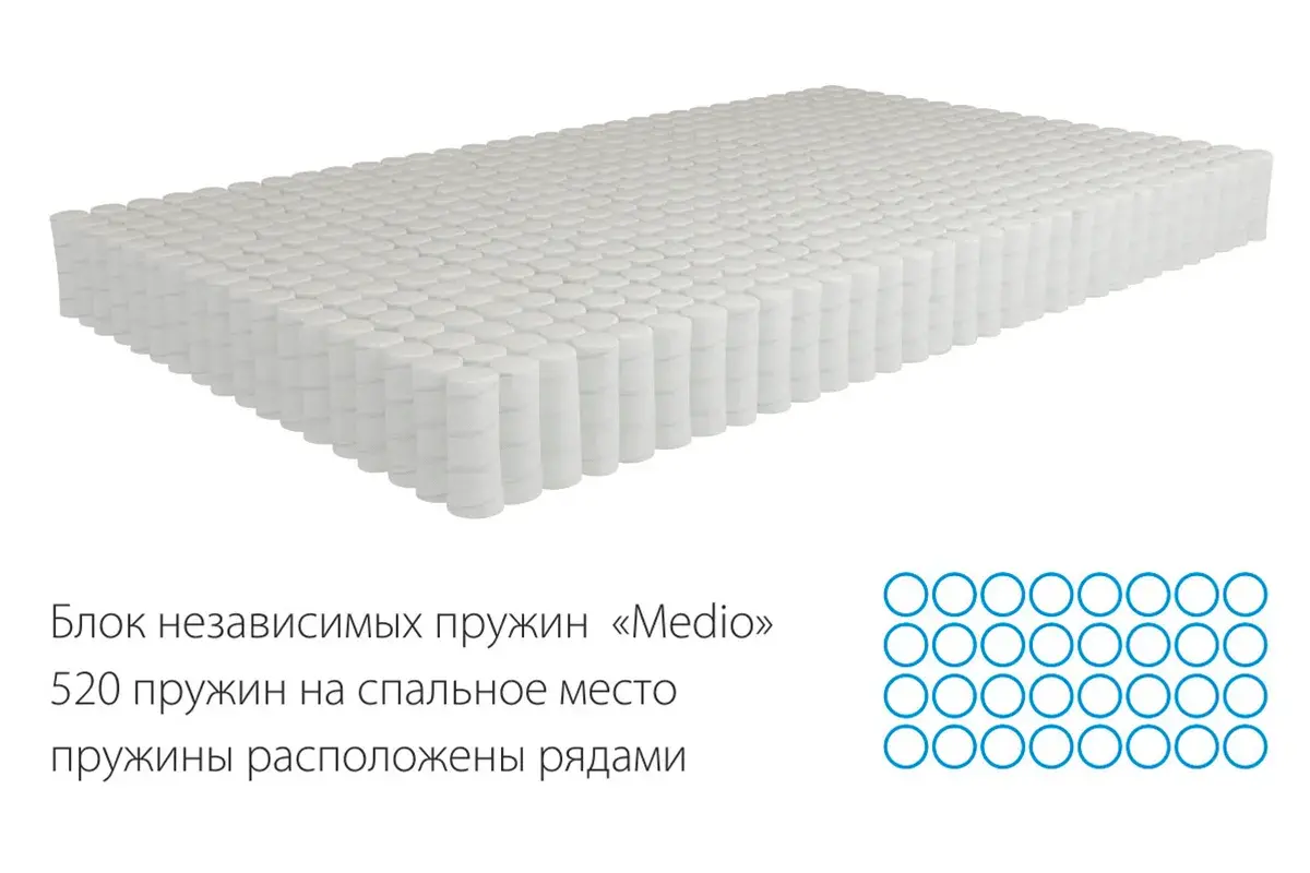 Матрас Kondor Bora Medio 140х200х20.77