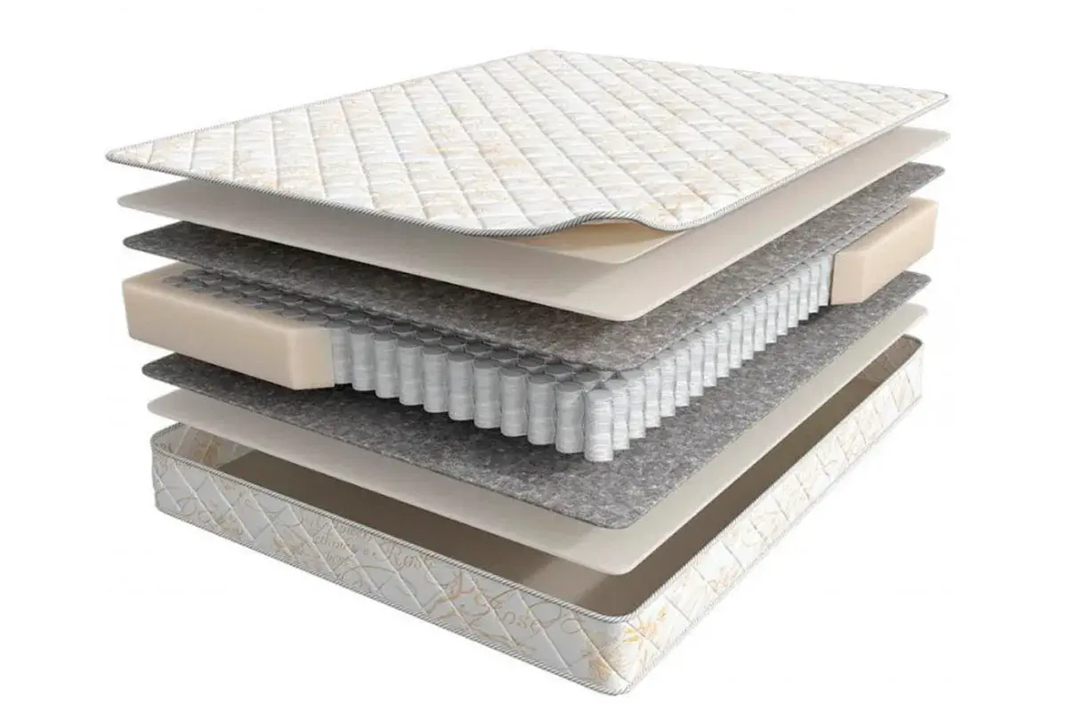 Матрас Askona Balance Forma (Высота 17 см) 160х200 жаккард