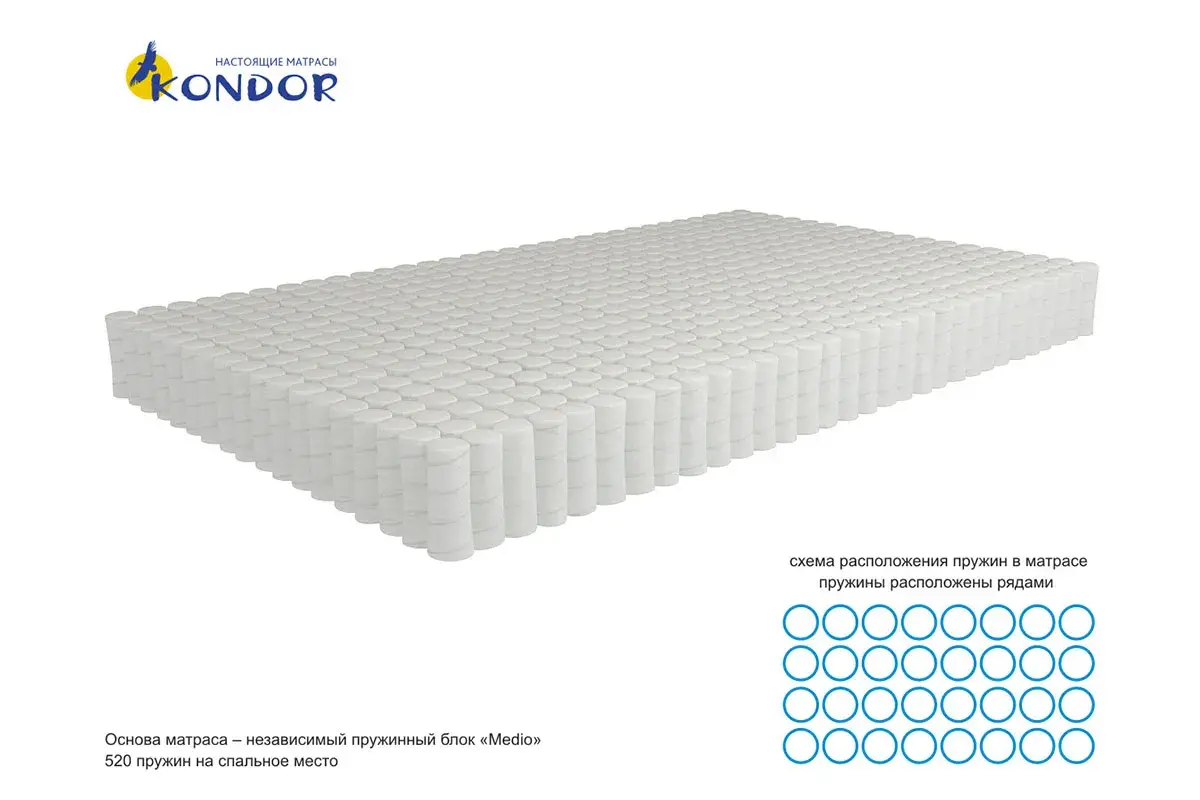 Матрас Kondor Econom Medio 80х200х17 жаккард Матрас Kondor Econom Medio 80х200х17 жаккард