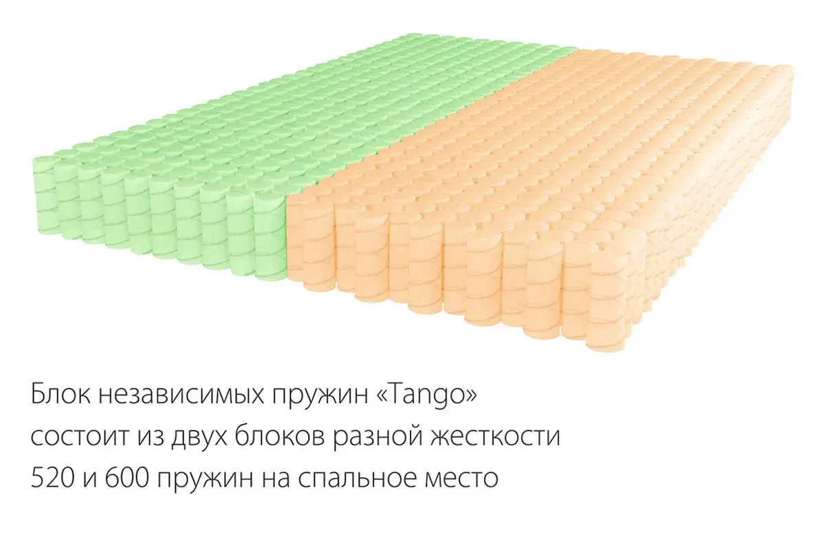 Матрас Kondor Medic-3 Tango 160х200х20.77