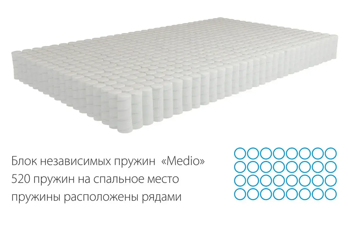 Матрас Kondor Medic-2 Medio 120х200х19.77