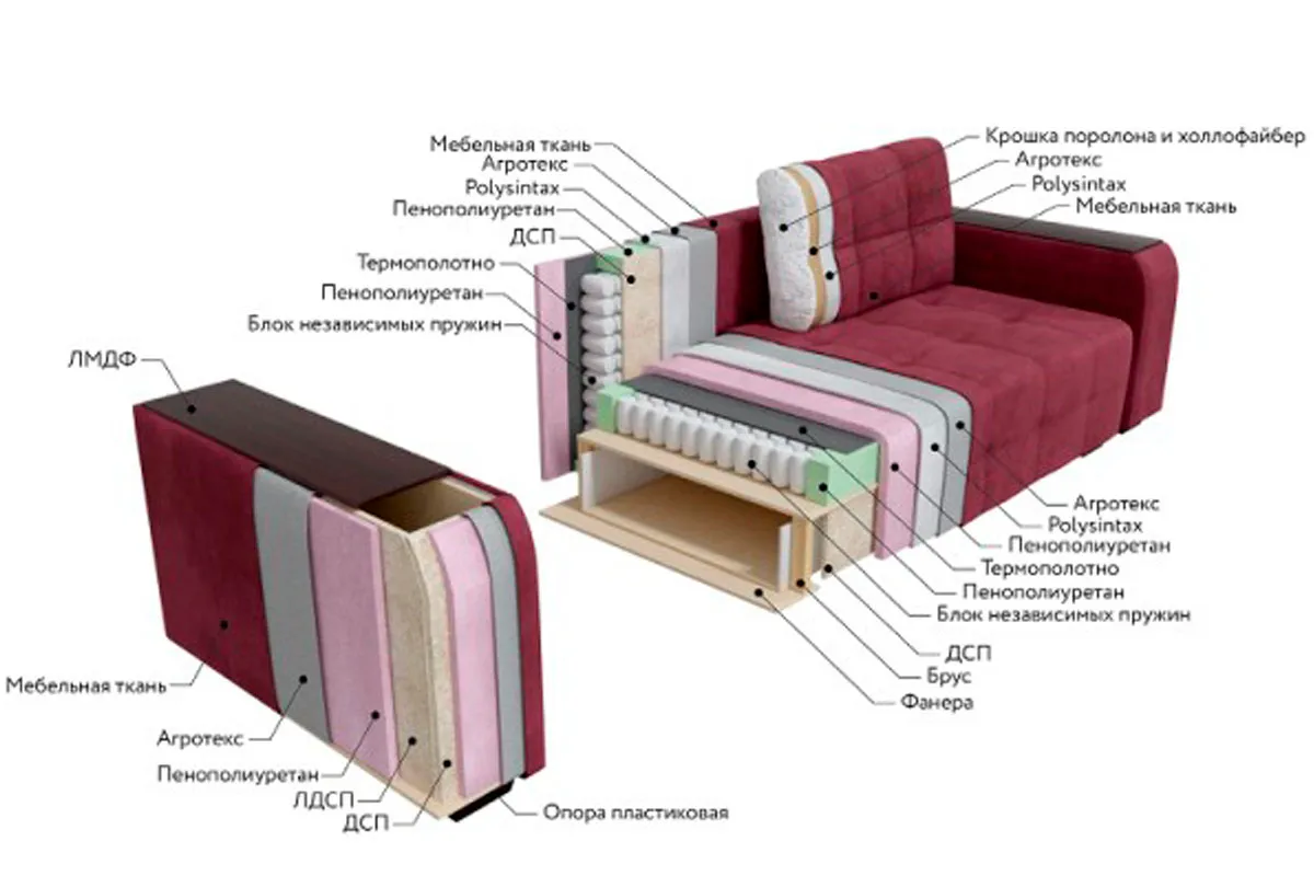 Диван Бали 4.1 ДК Lovers 23 Темно-синий