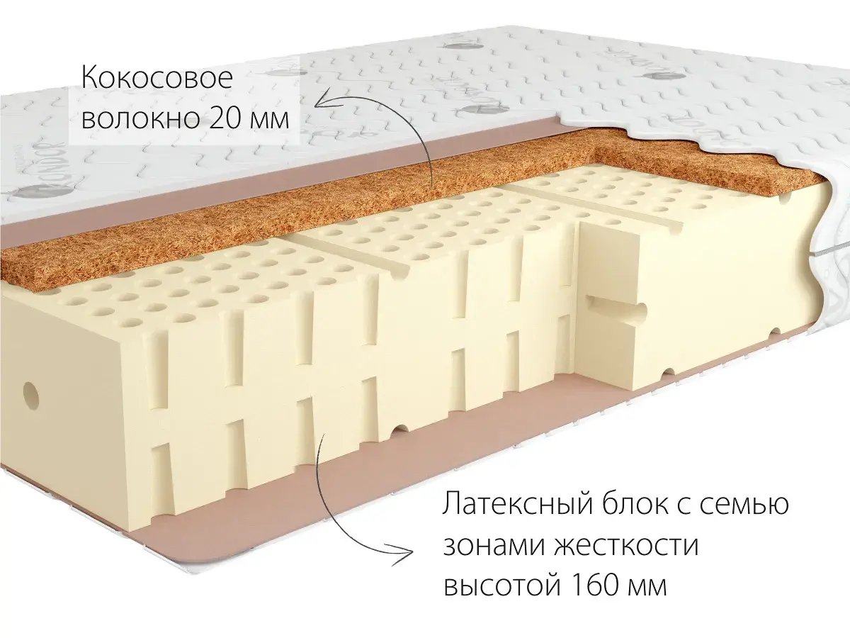 Матрас Kondor Luiz-2 LK 160х200х19 трикотаж