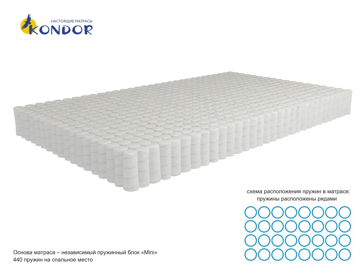 Матрас Kondor Solid Mini 160х200х17 жаккард Матрас Kondor Solid Mini 160х200х17 жаккард