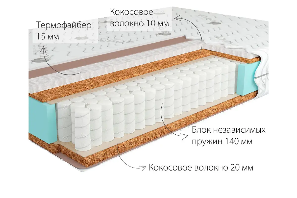 Матрас Kondor Medic-2 Tango 200х200х19.77