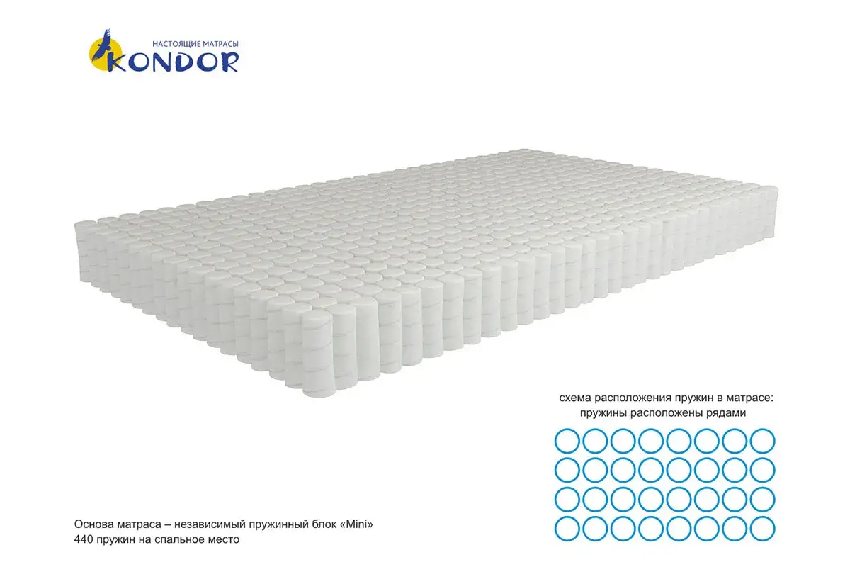 Матрас Kondor Binom Mini 160х200х16 жаккард Матрас Kondor Binom Mini 160х200х16 жаккард