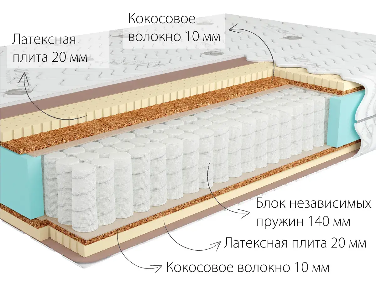 Матрас Kondor Sidney Medio