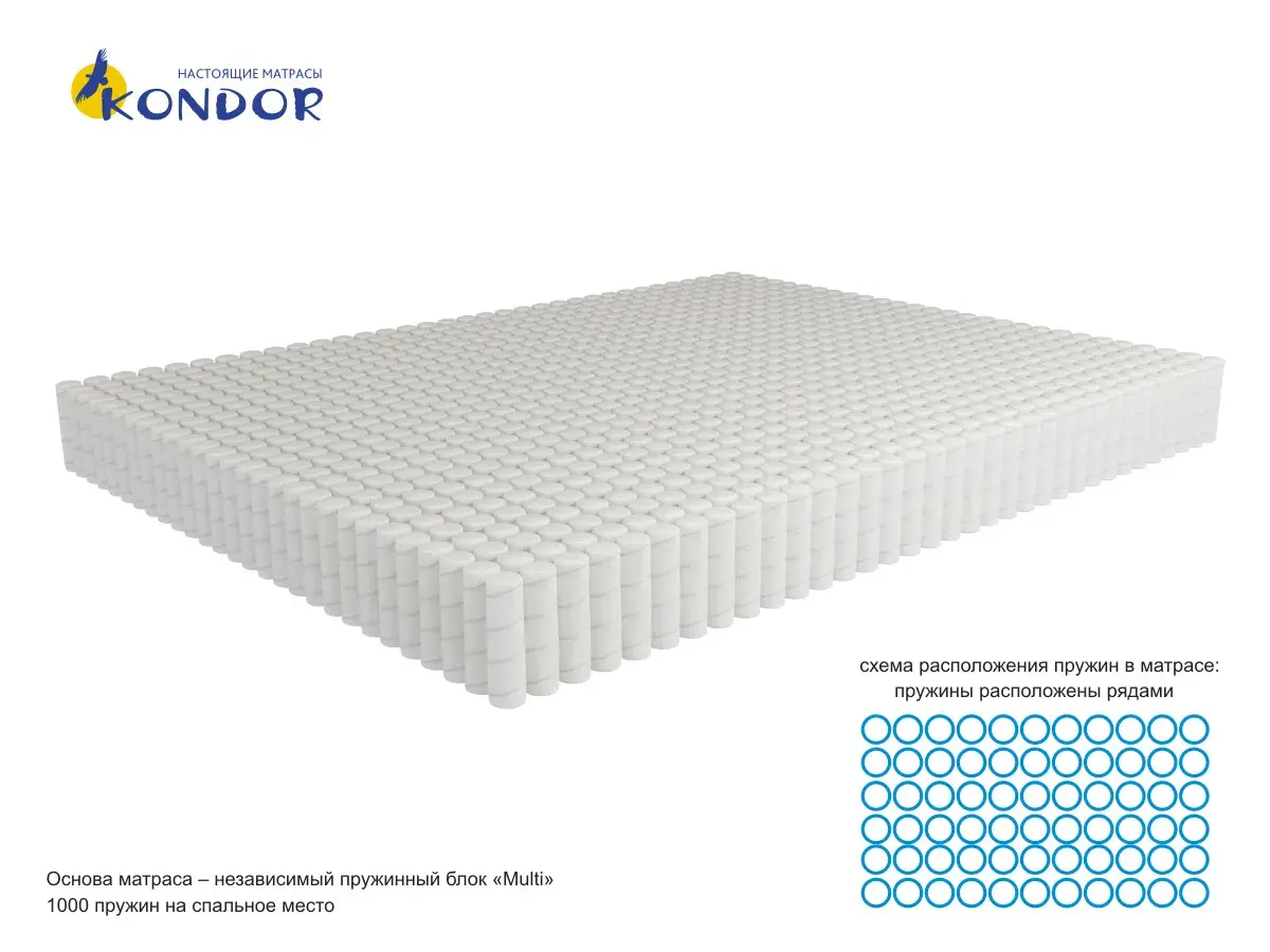 Матрас Kondor Bora Multi 80х200х20 жаккард