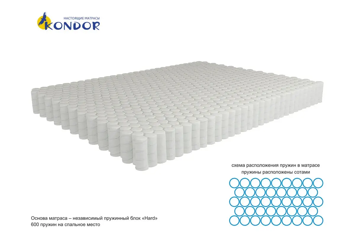 Матрас Kondor Bora-2 Hard 80х200х21 трикотаж Матрас Kondor Bora-2 Hard 80х200х21 трикотаж