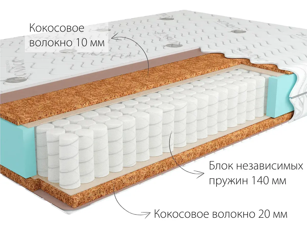 Матрас Kondor Medic Medio 120х200х18 жаккард Матрас Kondor Medic Medio 120х200х18 жаккард