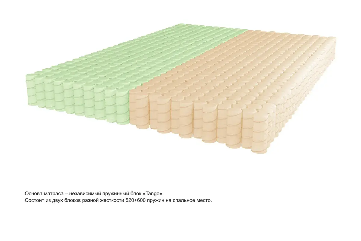 Матрас Kondor Econom Tango 200х200х17.77