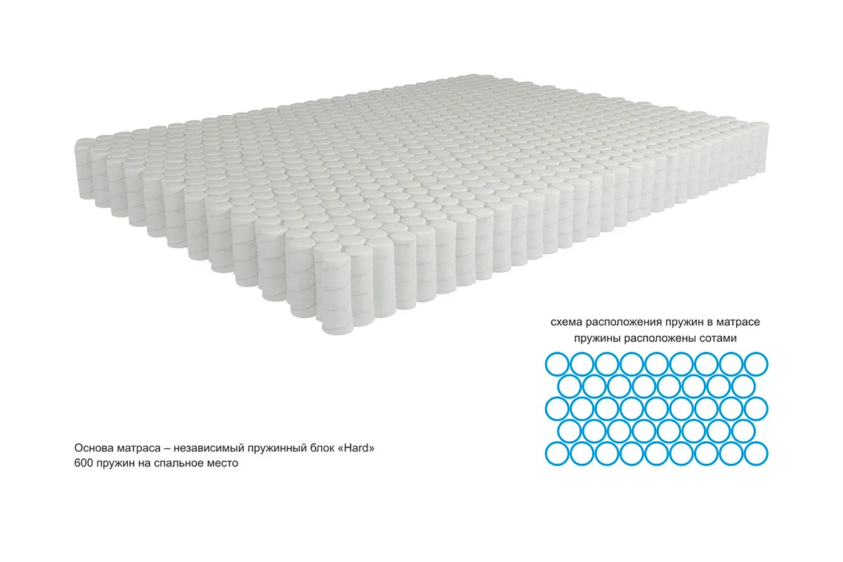 Матрас Kondor Binom Hard 120х200х18 трикотаж