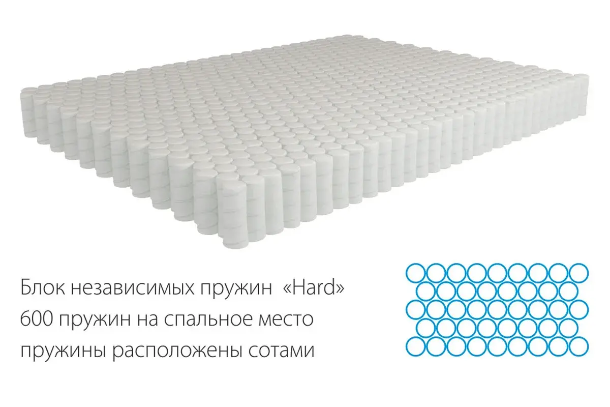 Матрас Kondor Medic-3 Hard 120х200х20.77