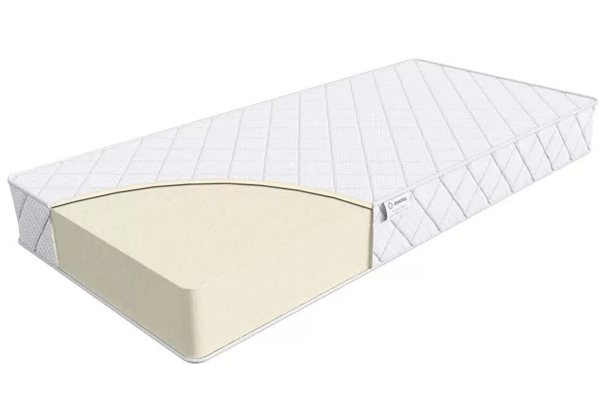 Матрас Askona Trend Roll 160х200 жаккард