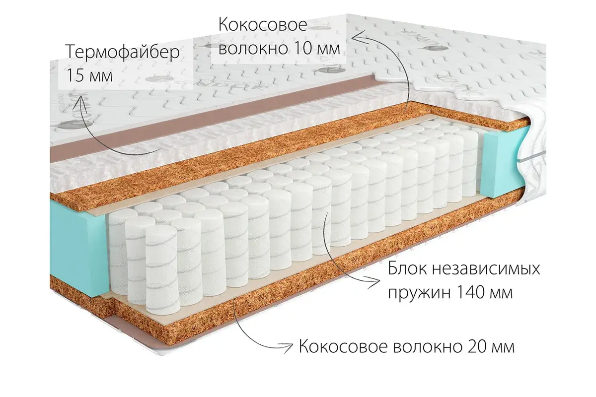 Матрас Kondor Medic-2 Medio 80х200х19.77