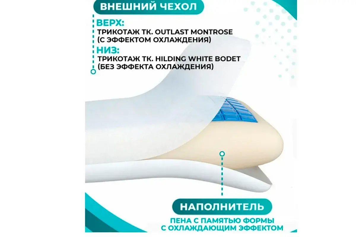 Подушка Askona Energy Cool M