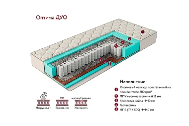 Матрас Оптима Дуо 140х200 жаккард Матрас Оптима Дуо 140х200 жаккард