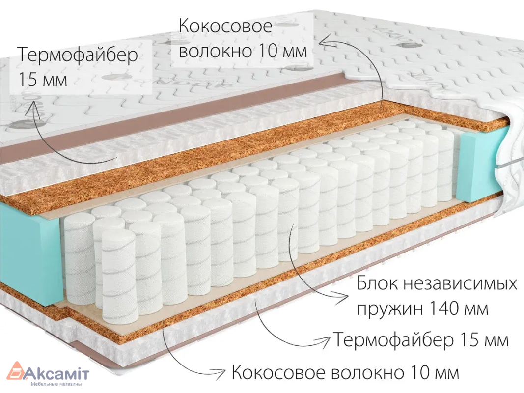 Матрас Kondor Mister-3 Hard