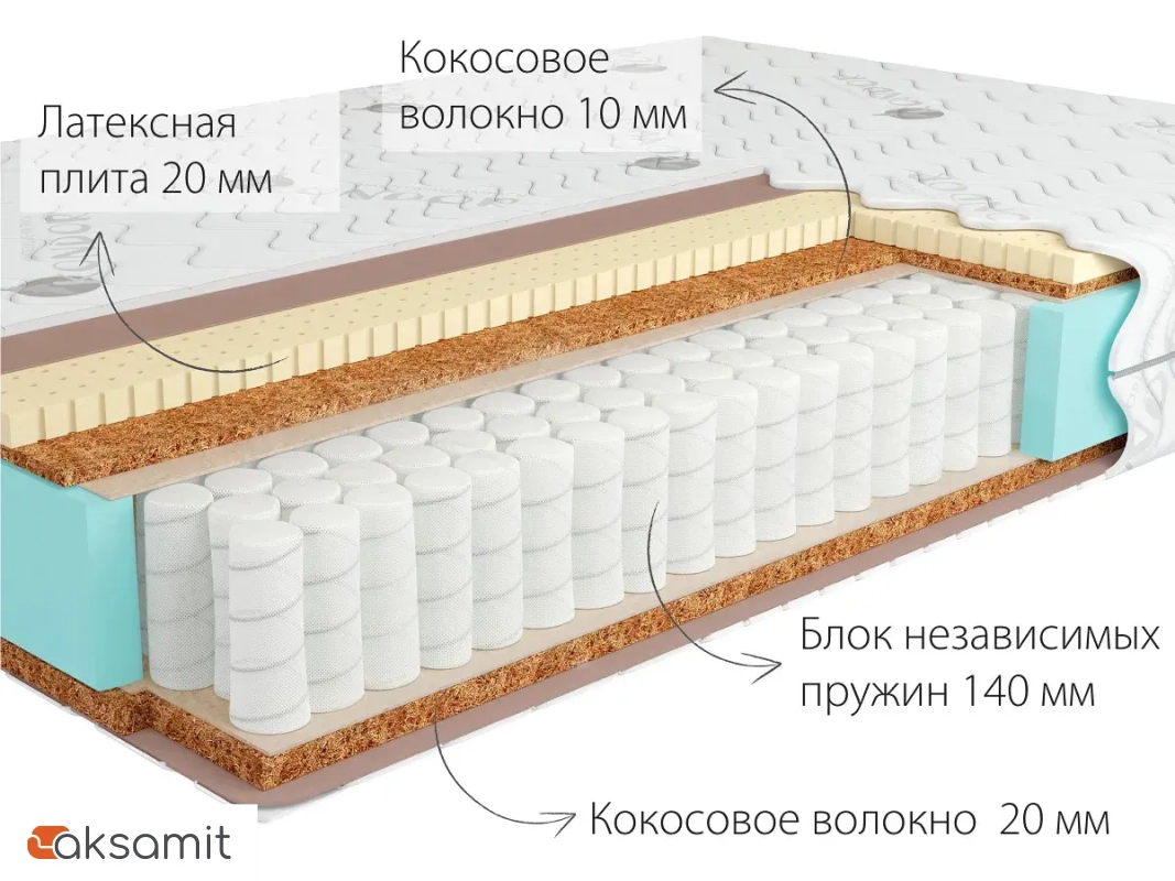 Матрас Kondor Jamaika Hard 80х200х20 трикотаж Матрас Kondor Jamaika Hard 80х200х20 трикотаж